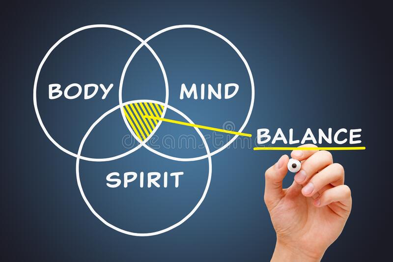 mind body spirit balance